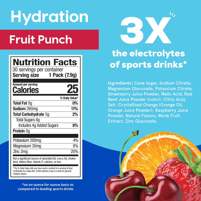 Hydrant HYDRATE | Rapid Hydration Mix with Electrolytes - Fruit Punch- back