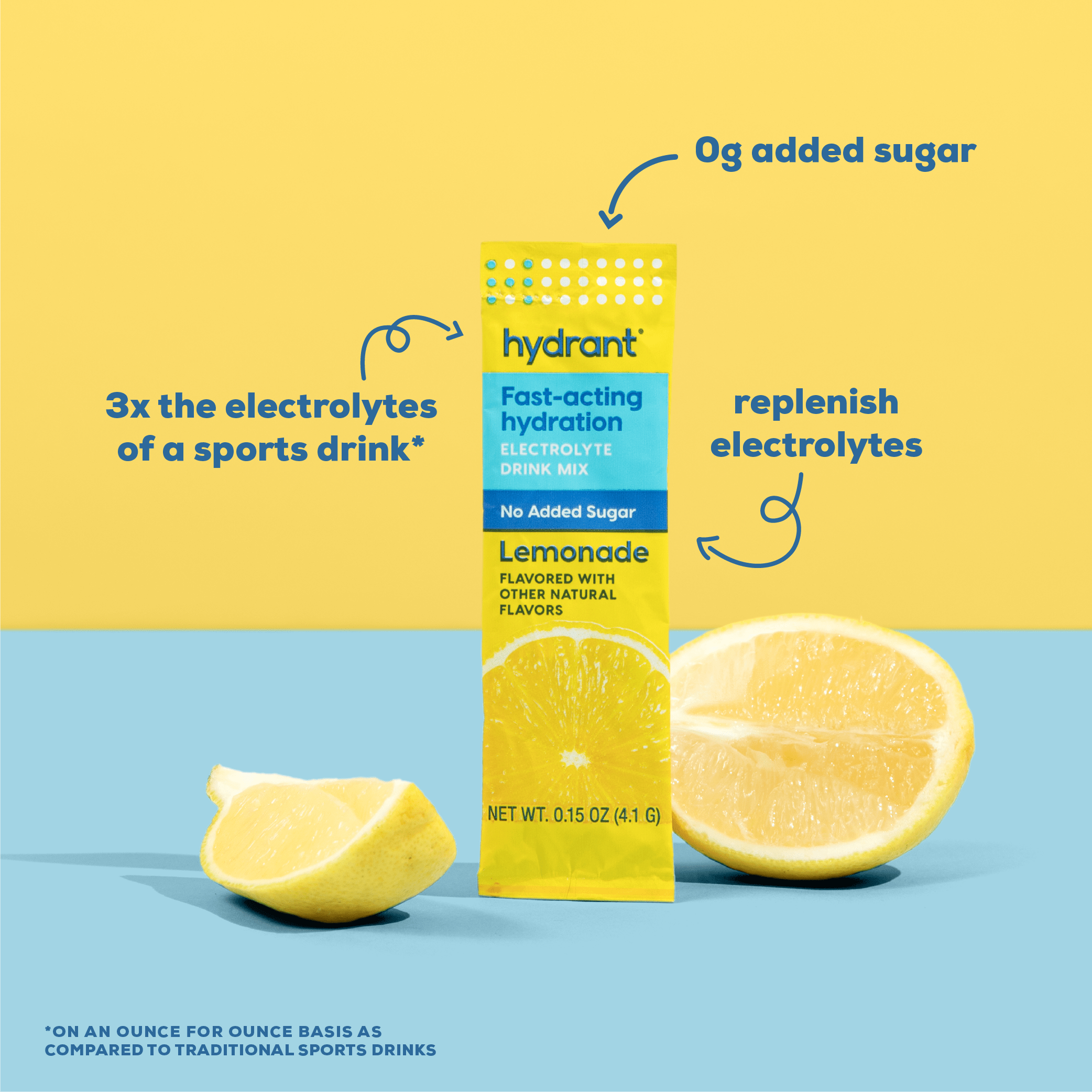 Hydrant HYDRATE | Rapid Hydration Mix with Electrolytes - Lemonade- lifestyle 2