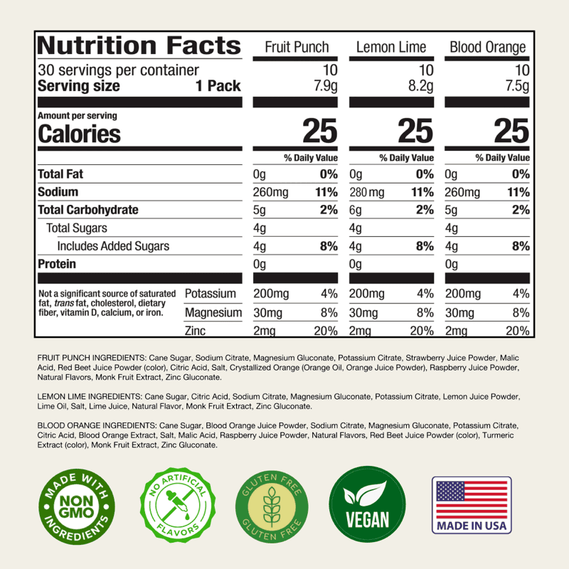 Nutrition Facts panel for Fruit Punch, Lemon Lime, and Blood Orange